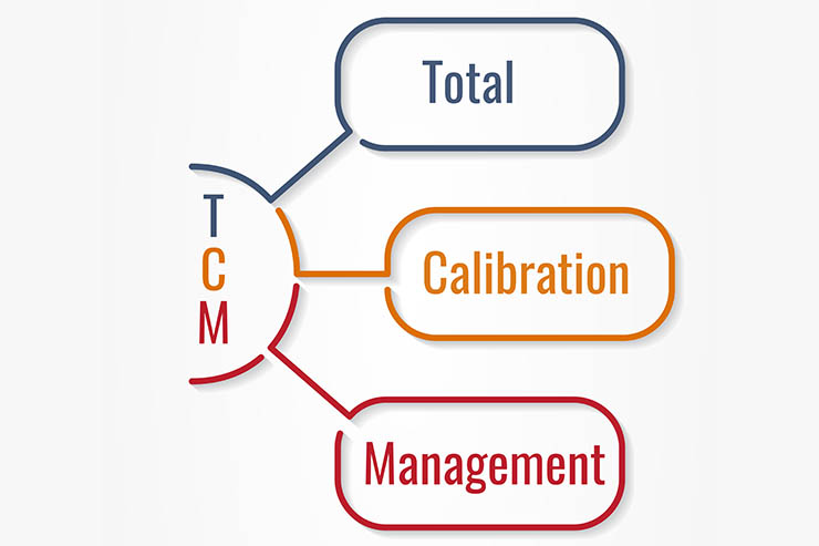 PK Calibration & Validation - Total Calibration Management (TCM)