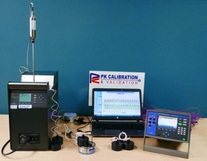 PK Calibration & Validation's Validation Services