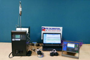 PK Calibration & Validation's Validation Services